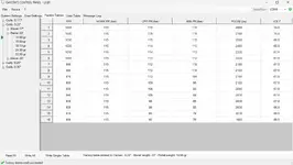 14gr factory table.webp
