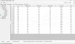 33gr factory table.webp