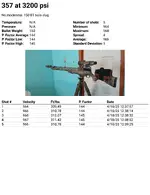 357-at-3200-psi.webp