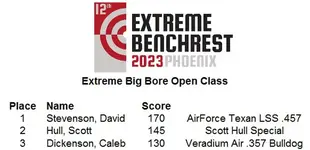 HAM-2023-BigBore-Open-1again.webp HAM-2023-BigBore-Open-1again.webp