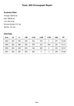Texan_308_Chrono_Report.webp