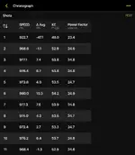 Slow first shot.webp