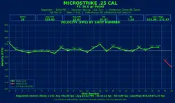MicroStrike_1900psi_HS_half_turn_070426.webp