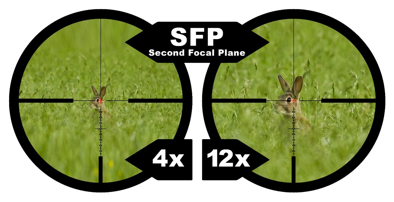 Second-Focal-Plane.jpg