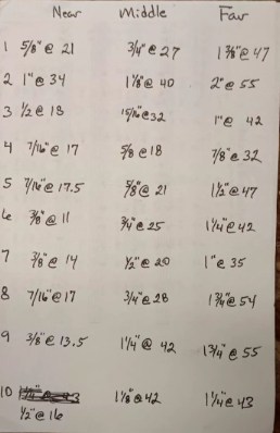 course stats.jpg